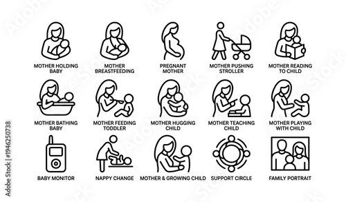 Icons of motherhood and childcare activities in simple line art style