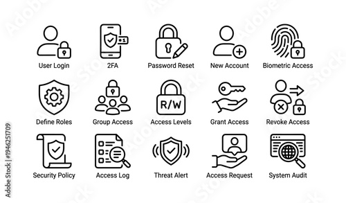 User authentication and security icons set with access control symbols