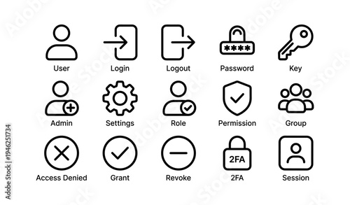User interface icons: admin, login, logout, settings, security, access, and permissions