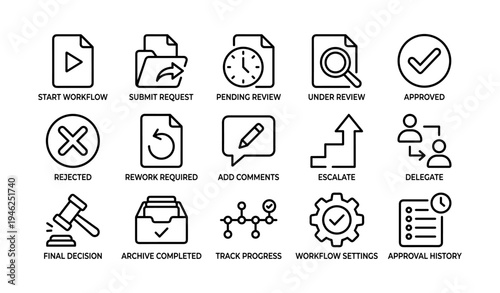 Workflow and approval icon set: various process stages in line art