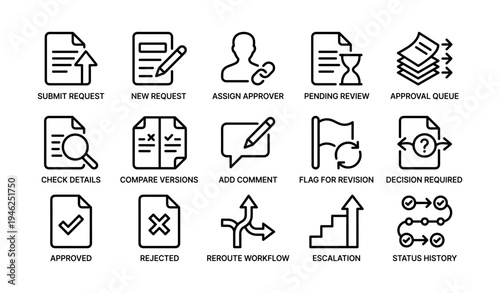 Workflow icons set: request, review, approval, comments, rejected, approved, decision