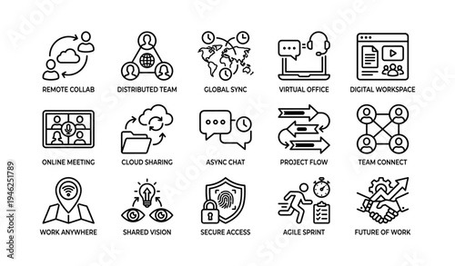 Collaborative icons: remote work, virtual teams, global sync, digital workspace, secure access