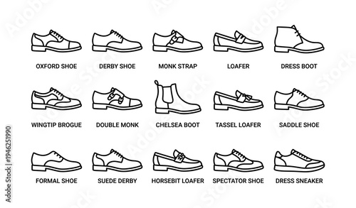 Illustrated men's shoe styles: oxfords, derbys, loafers, boots, and brogues