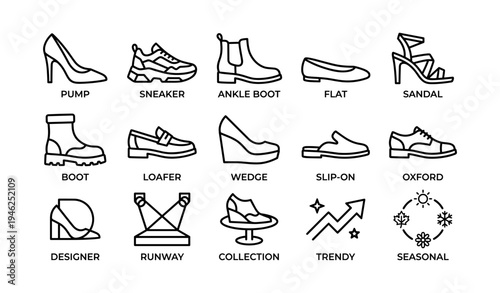 Variety of women's shoe styles: sneakers, flats, boots, sandals, and more icons