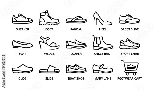 Footwear icons collection: sneakers, boots, sandals, heels, dress shoes, flats, loafers, slides