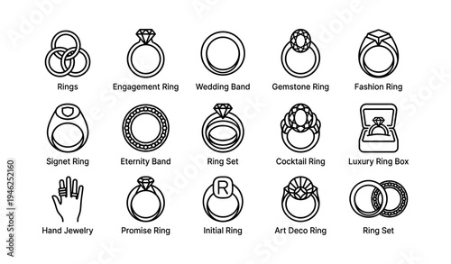 Variety of rings: engagement, wedding, fashion, gemstone, signet, eternity, and more