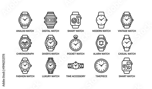 Collection of various watch designs: analog, digital, smart, and more