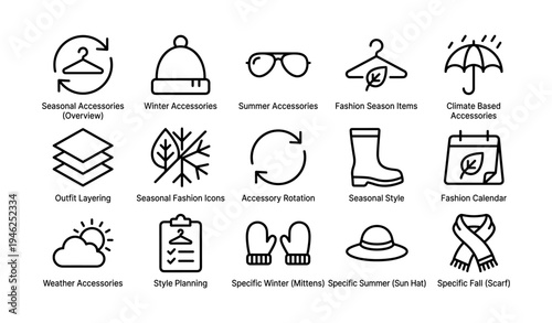 Seasonal fashion icons overview for accessory planning and weather adaptation