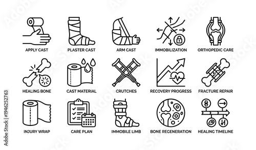 Medical icons for orthopedic care and bone healing