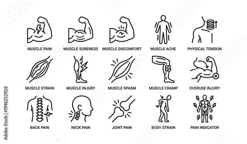 Muscle pain and injury icons illustrating discomfort and tension