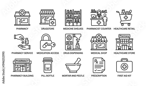 Healthcare store icons illustrating pharmacy services and medication access