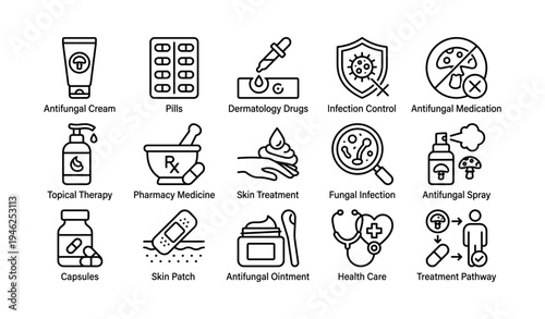 Essential dermatology and antifungal treatment icons for healthcare and pharmacy