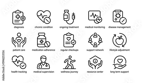 Medical icons representing diagnosis, treatment, and health management concepts
