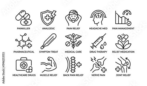 Pain relief icons: medical care, analgesic, headache, drug therapy, symptom treatment