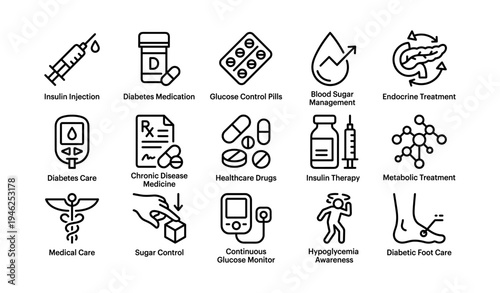 Diabetes care icons: treatment, medication, monitoring, management, therapy