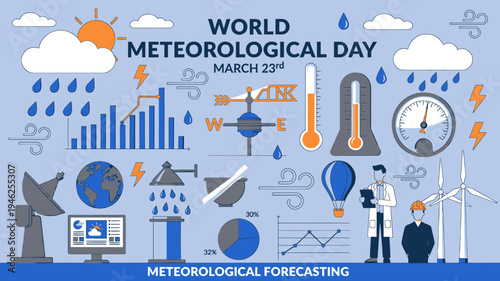 World Meteorological Day Banner vector illustration