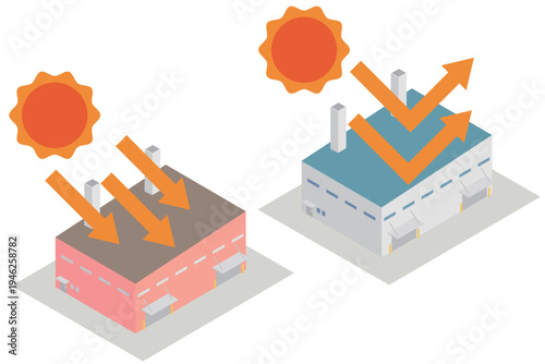 工場の遮熱塗装による温度低減効果・遮熱と断熱の比較図解