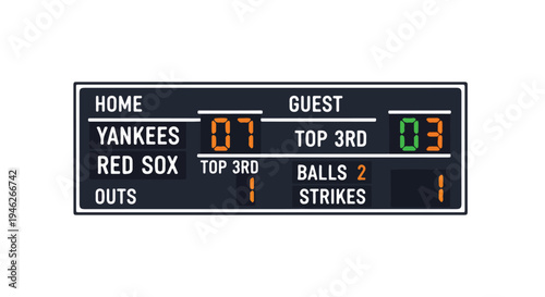 Scoreboard display showing baseball game stats between Yankees and Red Sox with a digital scoreboard against a clean white background.
