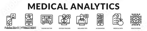 Banner illustrating analytical health monitoring, intelligent diagnosis, and medical data driven decision support in Lineal Icon Style