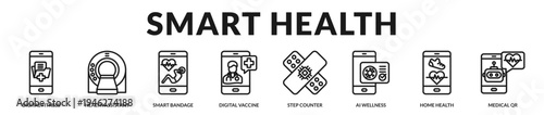 Smart health banner representing wearable medical devices and intelligent personal health assistance systems in Lineal Icon Style