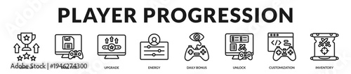 Player progression banner highlighting advancement mechanics and reward systems that enhance long term gameplay engagement in Lineal Icon Style