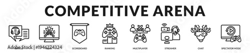 Competitive arena banner representing multiplayer competition environments and live audience engagement ecosystems in Lineal Icon Style