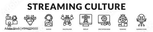 Streaming culture banner illustrating real time gameplay broadcasting and interactive community entertainment ecosystems in Lineal Icon Style