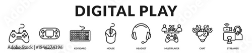 Digital play banner showcasing modern interactive gaming environments driven by connectivity and immersive gameplay in Lineal Icon Style