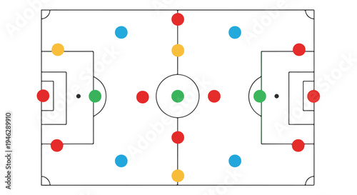 Tactical diagram of a soccer field with colored dots marking player positions and formations on a white background with green lines.
