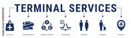Terminal Services web banner icon vector illustration with Duty Free, Wrapping Service, Currency Exchange, Waiting Room and Restroom