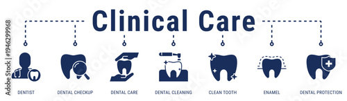 Clinical Care web banner icon vector illustration featuring Dentist, Dental Checkup, Dental Care, Dental Cleaning, Clean Tooth, Enamel, and Dental Protection