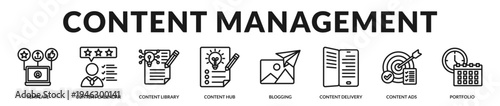 Content management banner presenting structured systems for organizing, scheduling, and maintaining scalable media operations in Lineal Icon Style