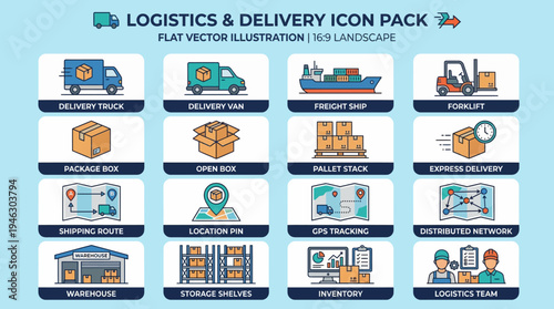 Logistics and Delivery Icon Pack Flat Vector Illustration.