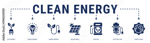 Clean Energy web banner icon vector illustration with Eco Energy, Green Energy, Solar Panel, Ecofuel, Electric Car and Earth Gear
