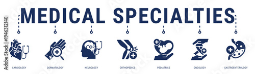 Medical Specialties web banner icon vector illustration featuring Cardiology, Dermatology, Neurology, Orthopedics, Pediatrics, Oncology and Gastroenterology