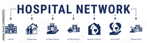 Hospital Network web banner icon vector illustration with Hospital, Nursing Home, Veterans Hospital, Children Hospital, Maternity Hospital, Birth Center and Trauma Center