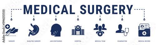Medical Surgery web banner icon vector illustration with Surgery, Bariatric Surgery, Jaw Contouring, Hospital, Medical Team, Examination and Medical Record