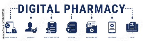 Digital Pharmacy web banner icon vector illustration featuring Online Pharmacy, Pharmacist, Medical Prescription, Insurance, Medical Record, Smartphone and Online