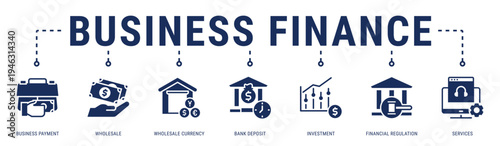Business Finance web banner icon vector illustration with Business Payment, Wholesale, Wholesale Currency, Bank Deposit, Investment, Financial Regulation and Services