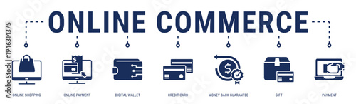 Online Commerce web banner icon vector illustration featuring Online Shopping, Online Payment, Digital Wallet, Credit Card, Money Back Guarantee, Gift and Payment