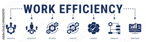 Work Efficiency web banner icon vector illustration featuring Productive, Productivity, Efficiency, Effective, Progress, Workflow and Monitoring