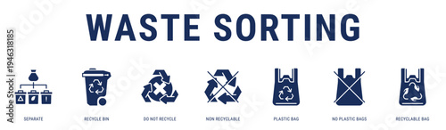 Waste Sorting web banner icon vector illustration with Separate, Recycle Bin, Do Not Recycle, Non Recyclable, Plastic Bag and Recyclable Bag