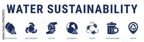 Water Sustainability web banner icon vector illustration featuring Recycling Water, Water Treatment, Eco Care, Sustainability, Ecology and Waste Management