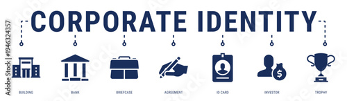 Corporate Identity web banner icon vector illustration with Building, Bank, Briefcase, Agreement, ID Card and Investor