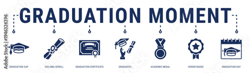 Graduation Moment web banner icon vector illustration featuring Graduation Cap, Diploma Scroll, Graduation Certificate, Graduates, Academic Medal, Honor Badge and Graduation Day