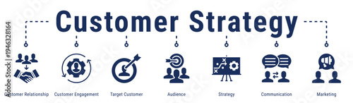 Customer Strategy web banner icon vector illustration featuring Customer Relationship, Customer Engagement, Target Customer, Audience, Strategy, Communication and Marketing