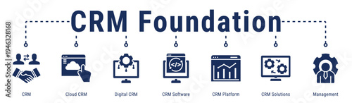 CRM Foundation web banner icon vector illustration with CRM, Cloud CRM, Digital CRM, CRM Software, CRM Platform and CRM Solutions