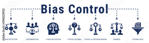 Bias & Fairness Control web banner icon vector illustration featuring Bias Detection, Discrimination and AI Bias Mitigation