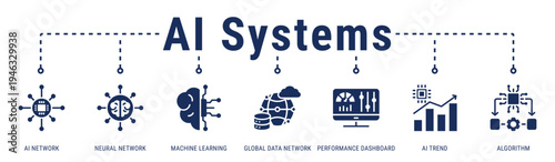 AI Systems & Networks web banner icon vector illustration featuring Neural Network, Machine Learning and AI Network