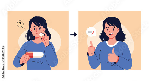 Comparison illustration shows a woman confused about medication followed by her feeling confident after documenting the correct dosage instructions.
